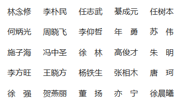 《中國戰(zhàn)略新興產業(yè)》雜志社【官網】