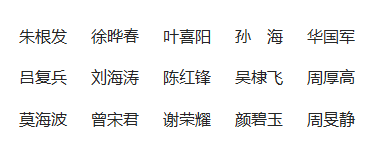 《花卉》雜志社【官網(wǎng)】